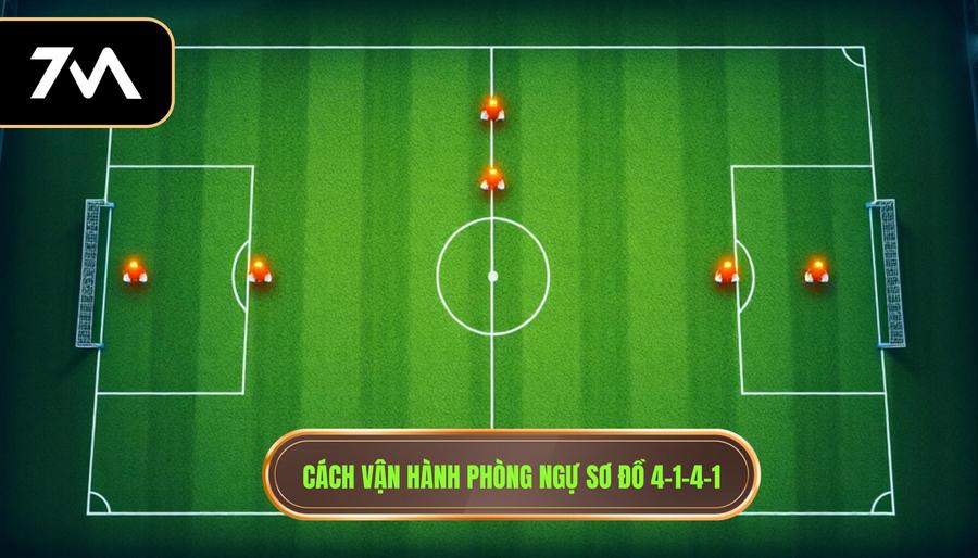 Cách vận hành phòng ngự sơ đồ 4-1-4-1