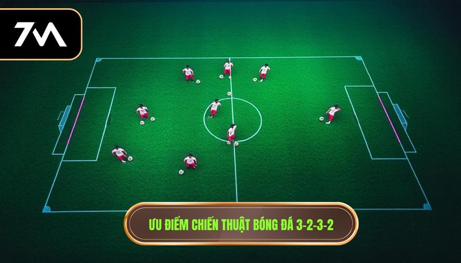  Ưu điểm chiến thuật bóng đá 3-2-3-2