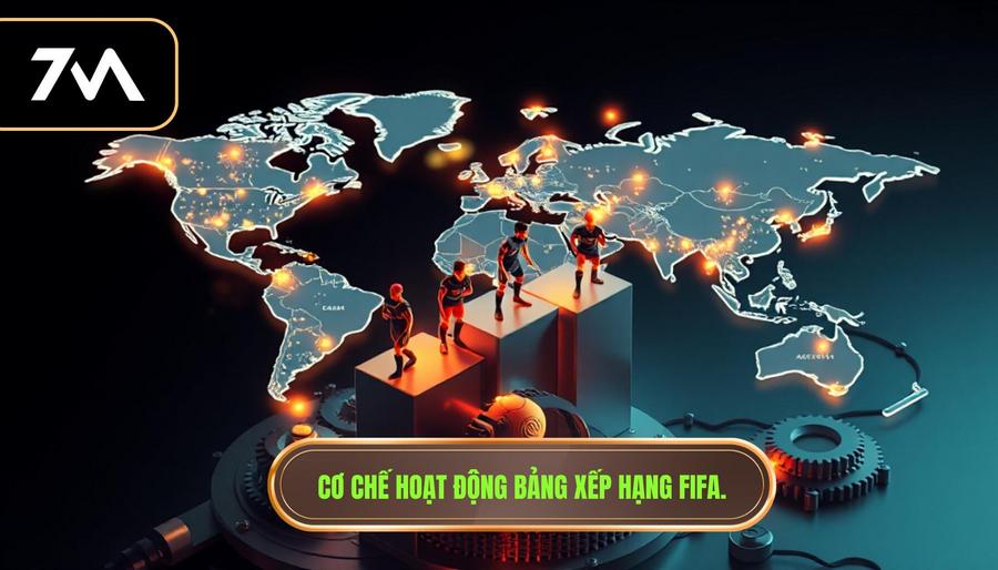 Lịch sử và cách thức vận hành của Bảng xếp hạng FIFA